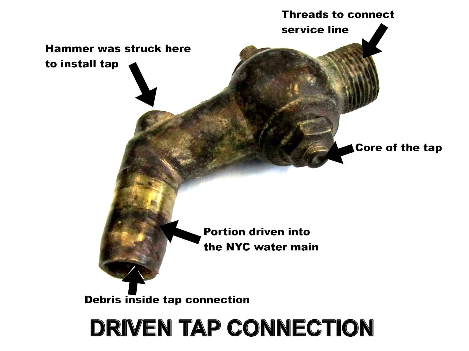Driven tap connection II 1