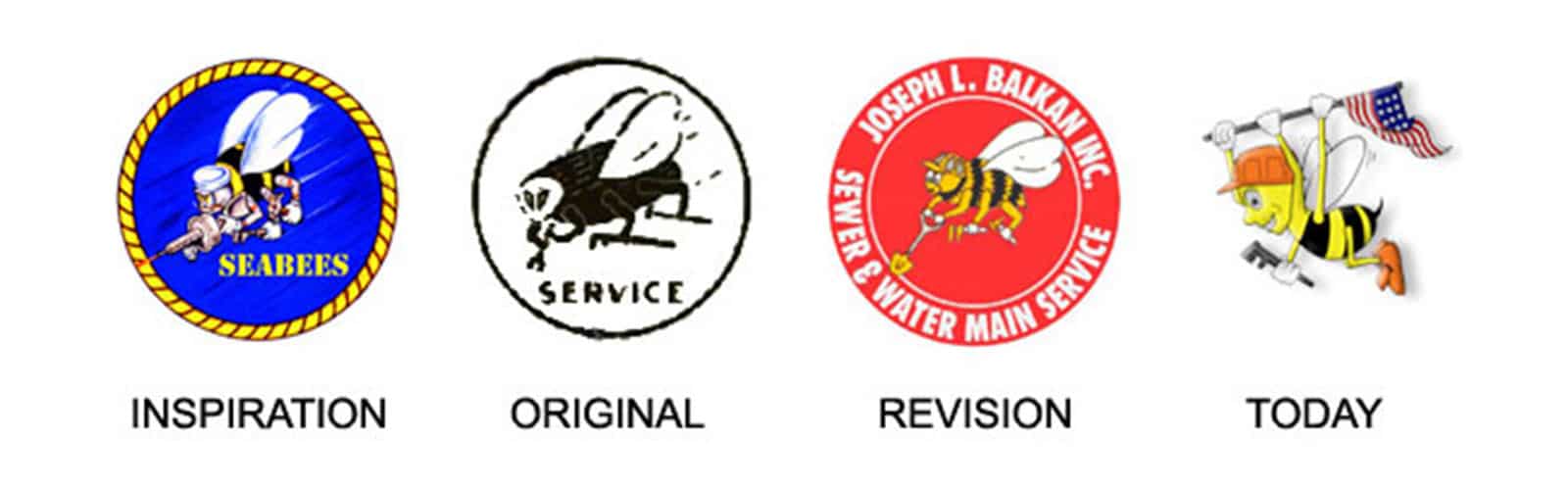 NYC sewer line contrator logos