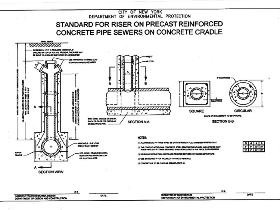 sewer riser diagram