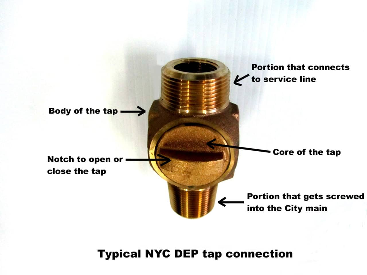 wet-tap-connection-for-a-main-water-line-explained