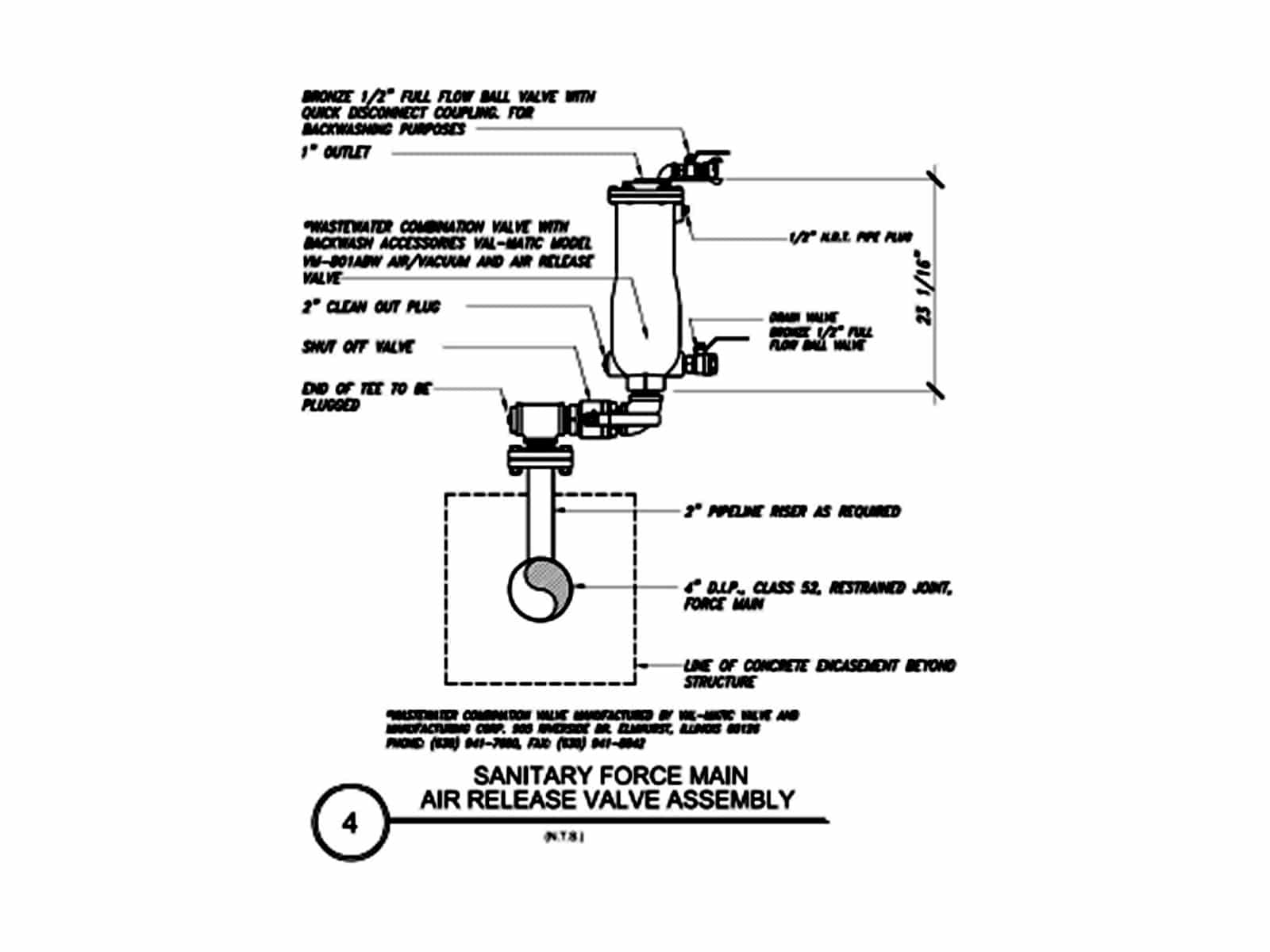 A diagram of a force main house sewer pressure relief manhole.