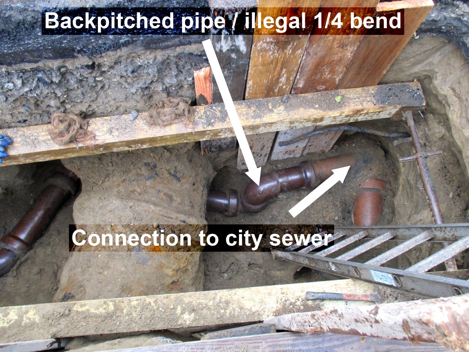 house sewer line