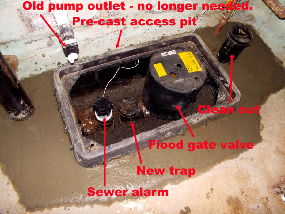 sewer valve