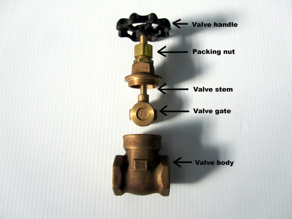 Main Water Valve Replacement: Useful Facts And Info