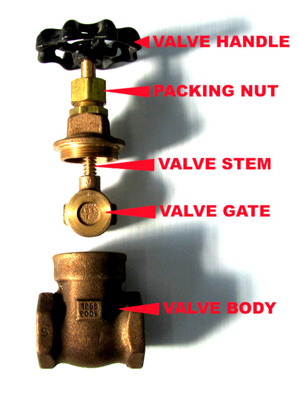 brass water valve components