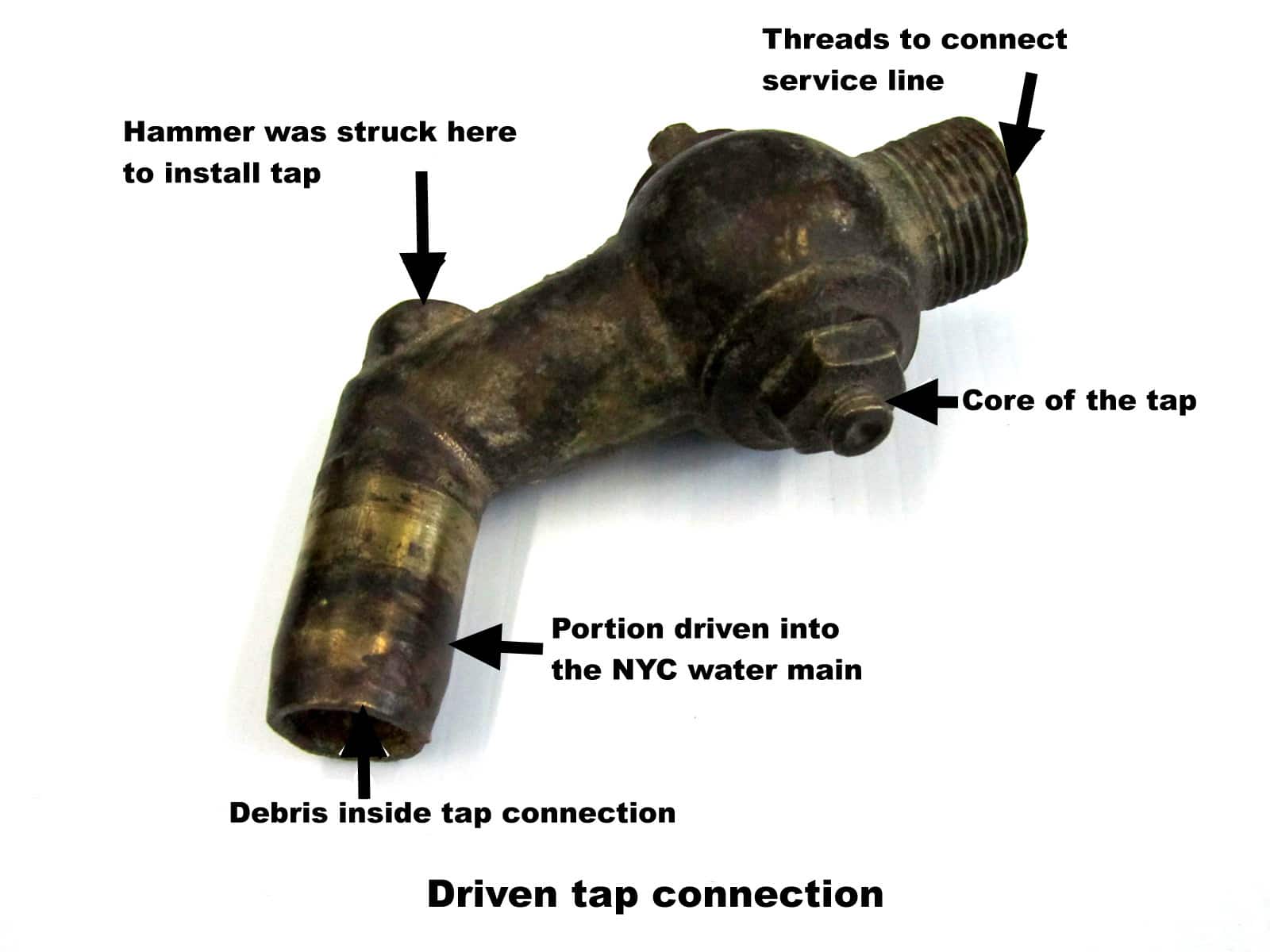 hand driven tap connection 1 1