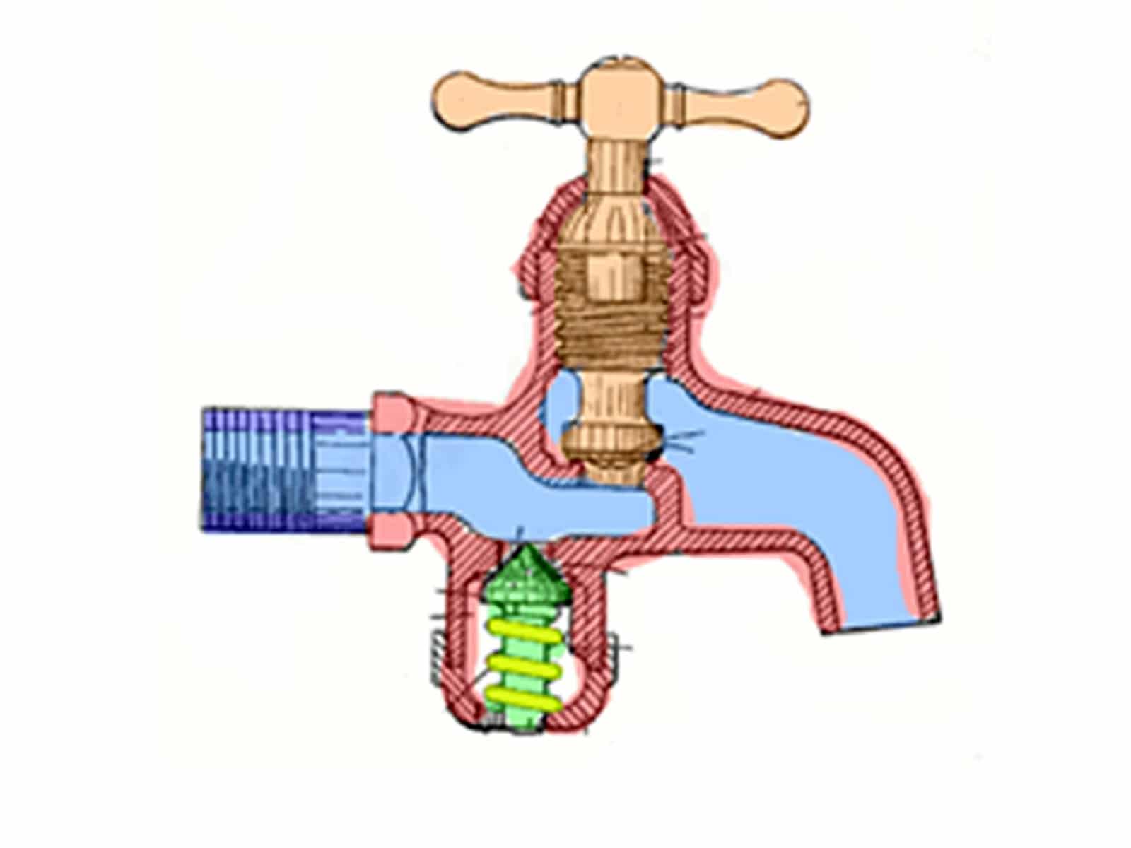 Hot Water Faucets 