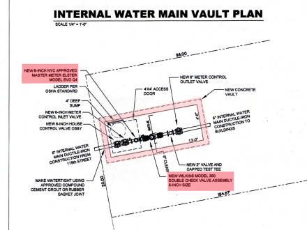 meter access vault