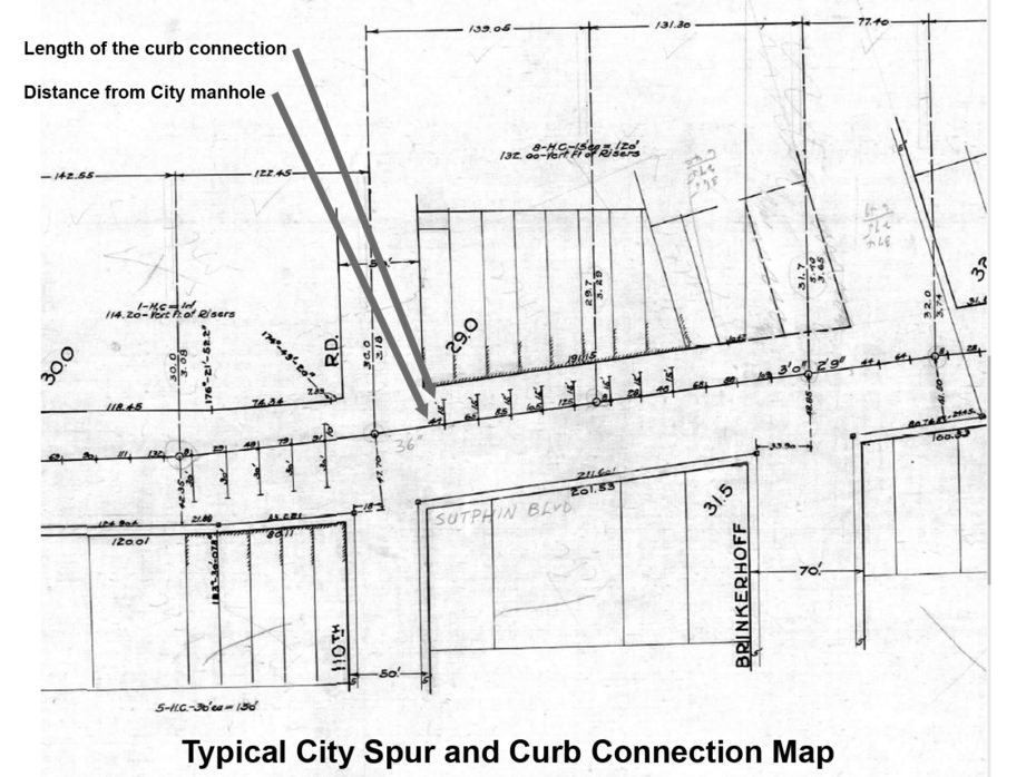 sewer connections