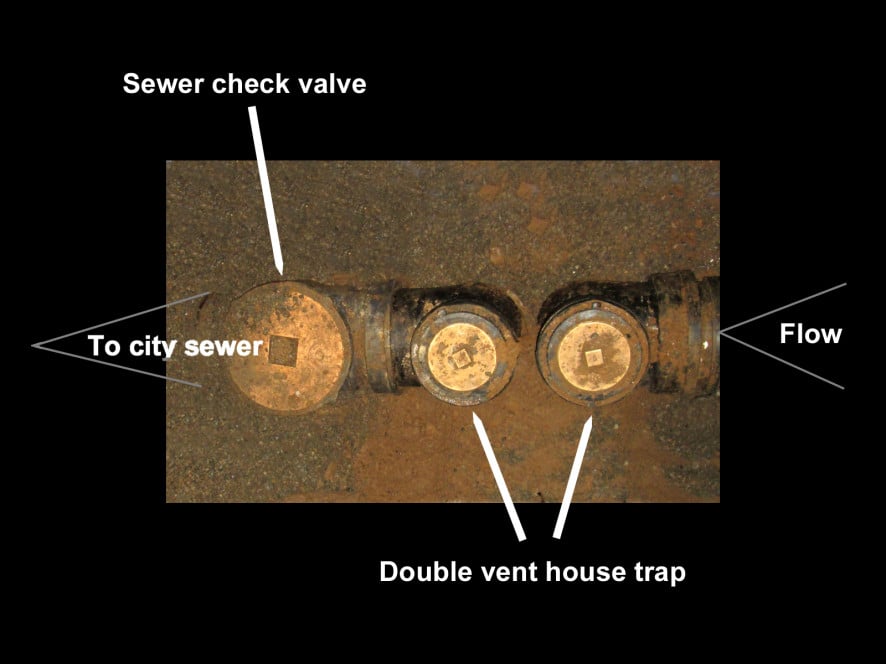 sewer check valves